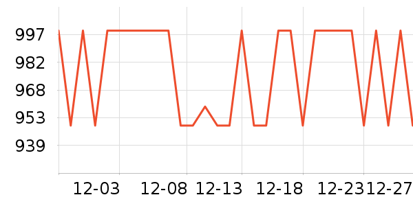 С��������ֱ���ʷ�۸�