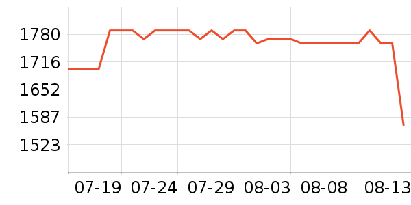 �������������/��ͯ������ʷ�۸�