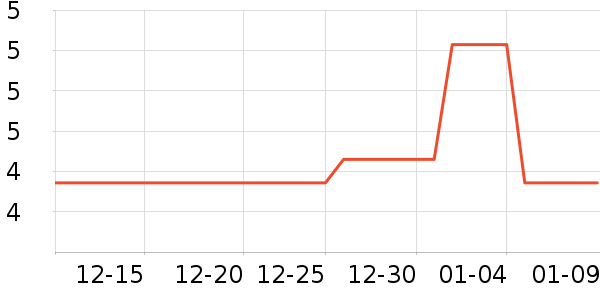 ����������Ĥ������ʷ�۸�