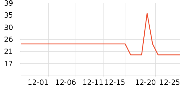 �ϹܼҾ��������ʷ�۸�