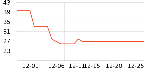 ��������������ʷ�۸�