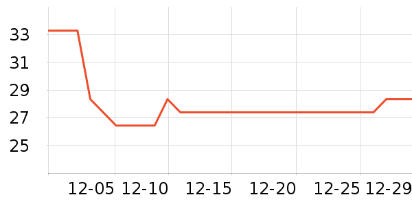 ��������������ʷ�۸�