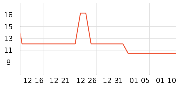 ��̫�ӷ�����ʳ��ʷ�۸�