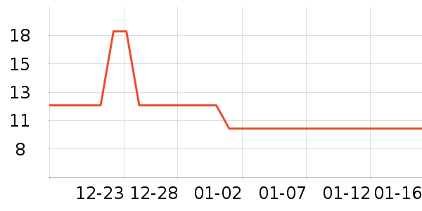 ������ʳ��ʷ�۸�