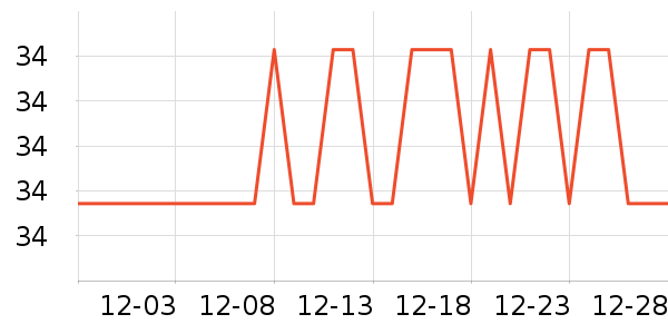 ����������ʳ��ʷ�۸�