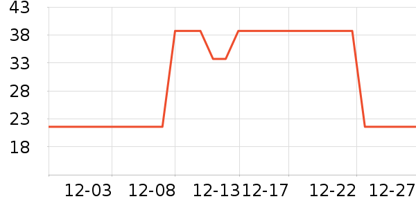 ������ϴ��ˮ��ʷ�۸�