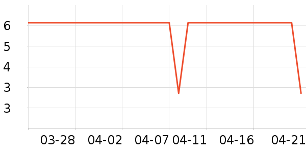 ����ԡ����Ʒ��ʷ�۸�