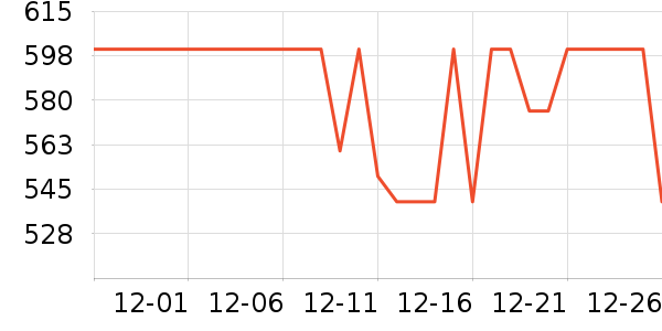 ���ֱ���ͯ�̷���ʷ�۸�