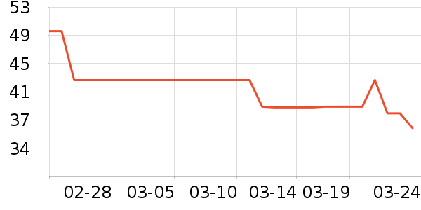 ��ϣ����������ʷ�۸�