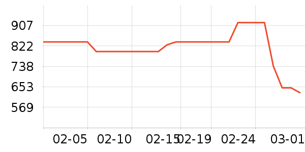 ��ĽӾ����ʷ�۸�