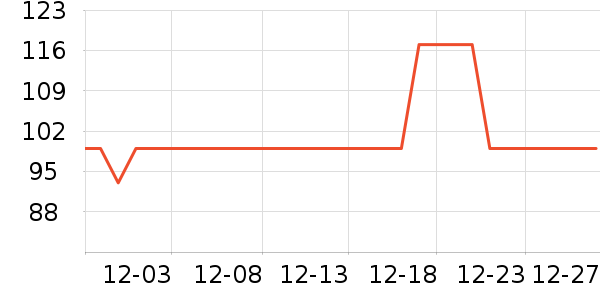 ��������������ʷ�۸�