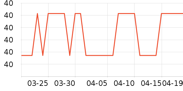 ŷʫ����ɹ˪��ʷ�۸�