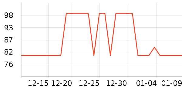 �ز��˶�Ь��ʷ�۸�