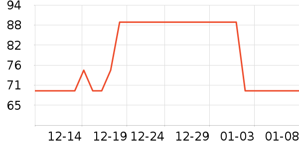 �ز��˶�Ь��ʷ�۸�