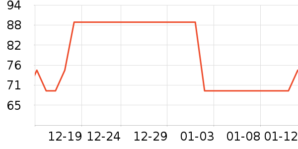 �ز��˶�Ь��ʷ�۸�