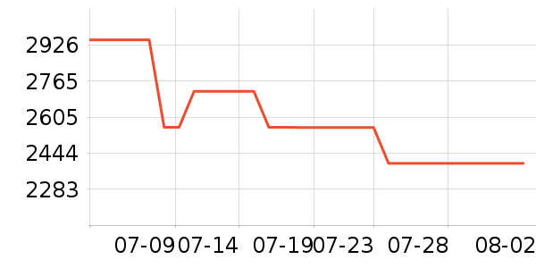 �����ӡ����ʷ�۸�