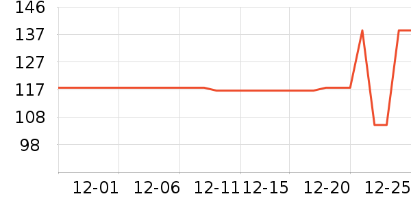 Keep�˶����¿���ʷ�۸�