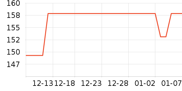 ��Ľ������ʷ�۸�