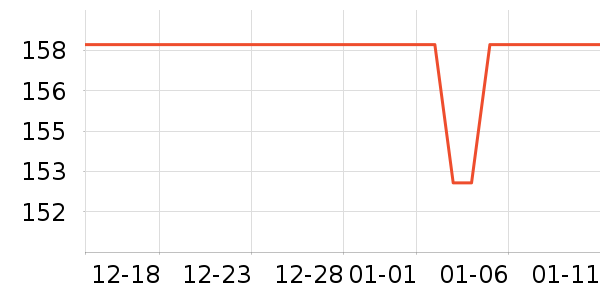 ��Ľ������ʷ�۸�