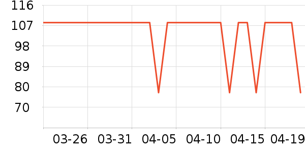 ���ȸ߶���˫�����ʷ�۸�