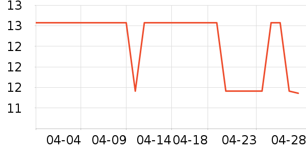  ����Ʒ��ӡ�������ʷ�۸�