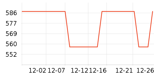 ŷ��������������ʷ�۸�