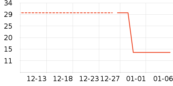 ���������������ͯ������ʷ�۸�