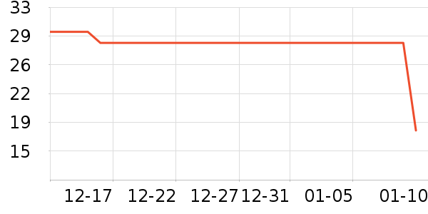 ��/����ʷ�۸�