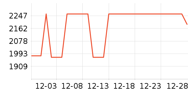 �й��ƽ𲬽��ָ/������ʷ�۸�