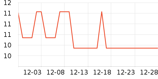 ��ܽȾ��/�̷�/������ʷ�۸�