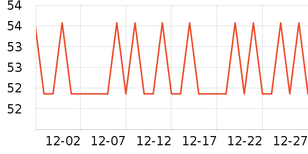 С�����ܼҾ���ʷ�۸�