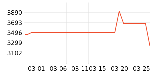 �����Դ��ʷ�۸�