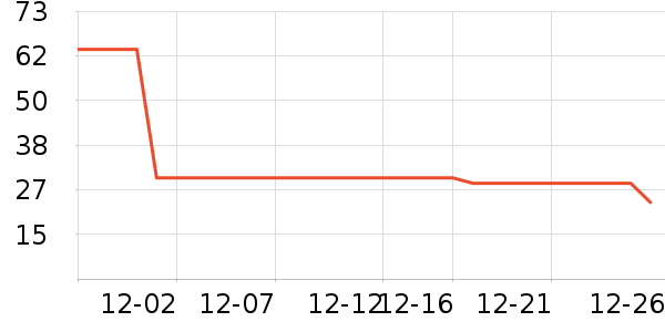 ��/����ʷ�۸�