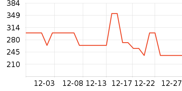 �ղ�������/�������ʷ�۸�