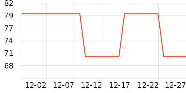 JEEP ñ��/Χ��/������װ��ʷ�۸�