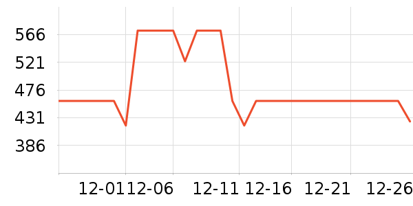 СѼϴ�»���ʷ�۸�