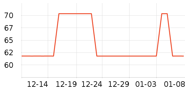 JEEP ñ��/Χ��/������װ��ʷ�۸�