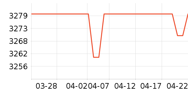 �׿��þ�ˮ����ʷ�۸�