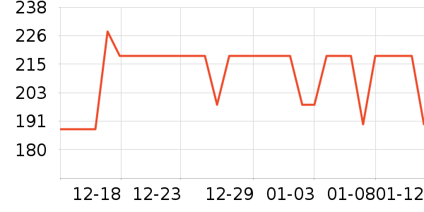 ܰ��������/��/̨��ʷ�۸�