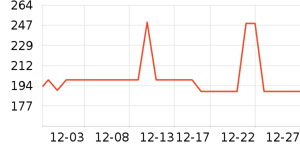 �������綯������ʷ�۸�