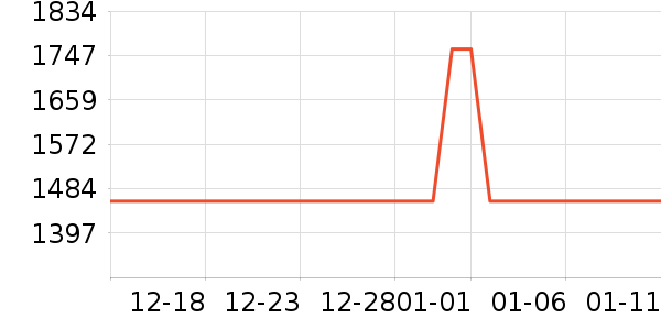 �ػ�ë��/������ʷ�۸�