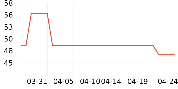 ��ľ�����п���ʷ�۸�