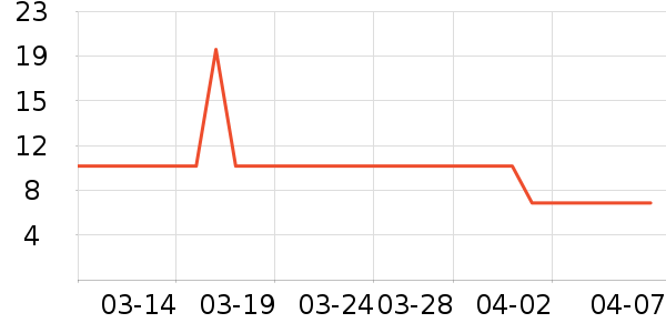 ��������Ӥ��ʪ����ʷ�۸�