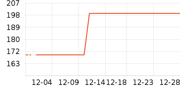 �ʺϻ��Ź�����ʷ�۸�