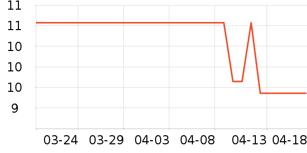 ���������ʷ�۸�