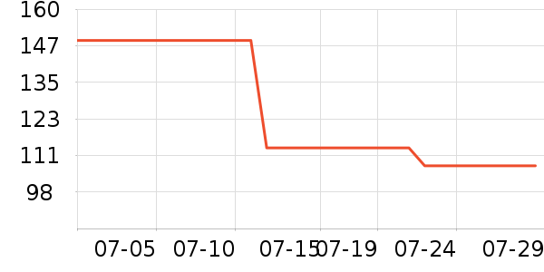 ���ɹ������ʷ�۸�