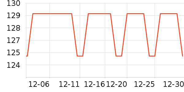 ��Ҳ����������ʷ�۸�