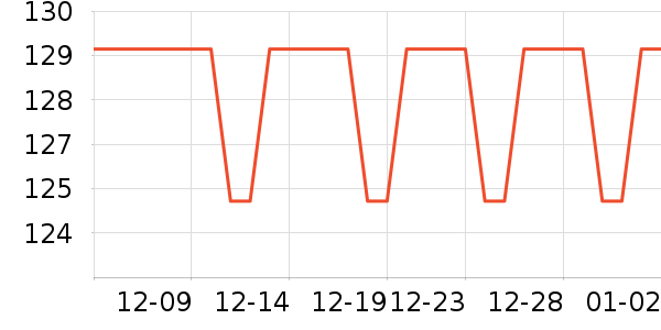 ��Ҳ����������ʷ�۸�