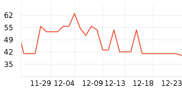 ��л�����۾�/����Һ��ʷ�۸�