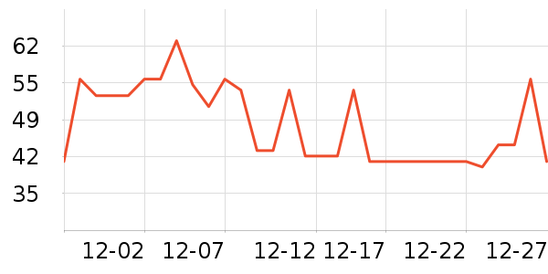 ��л�����۾�/����Һ��ʷ�۸�